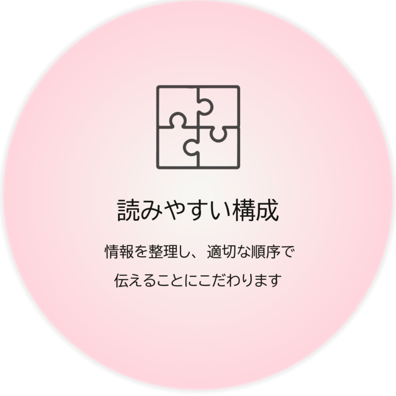 【読みやすい構成】情報を整理し、適切な順序で伝えることにこだわります